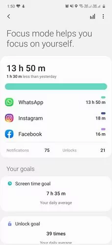 check screen time