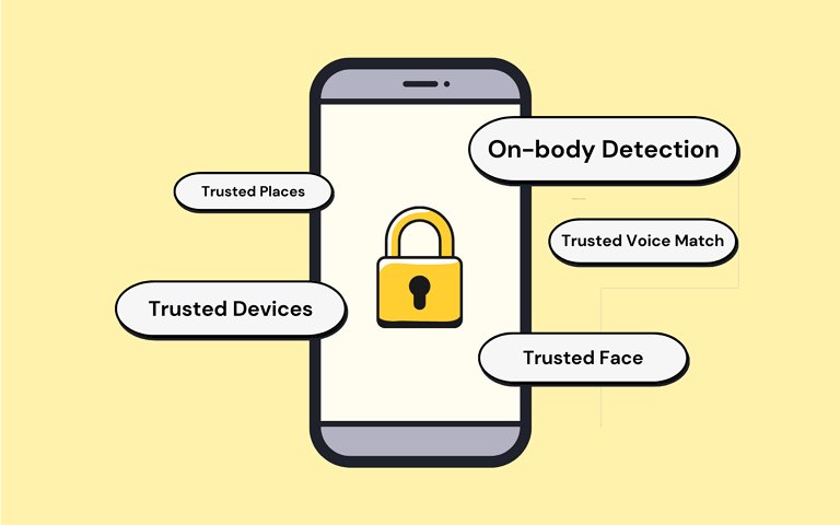 Google-smart-lock-features