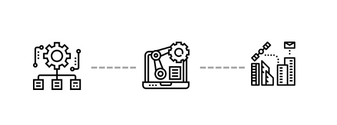 enterprise process automation