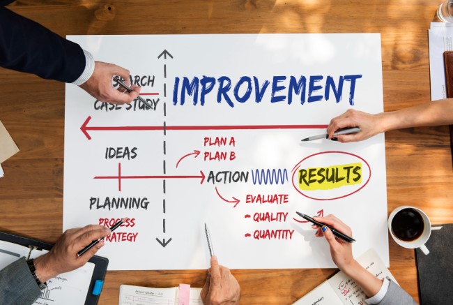 incident management process