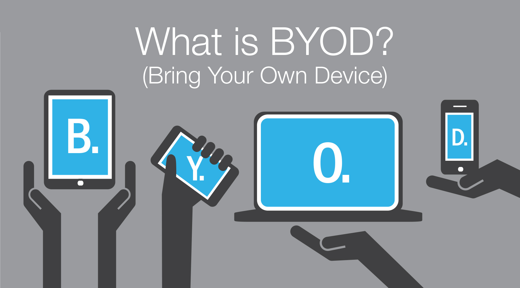 what is byod