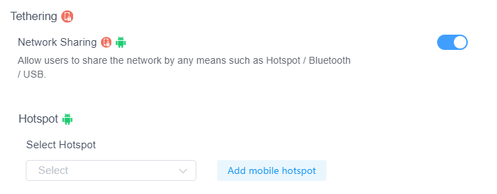 Access-the-Network-Sharing-Policy