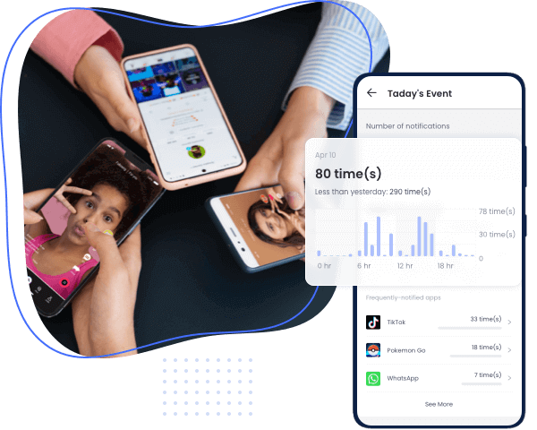 Controlla la frequenza delle notifiche delle app