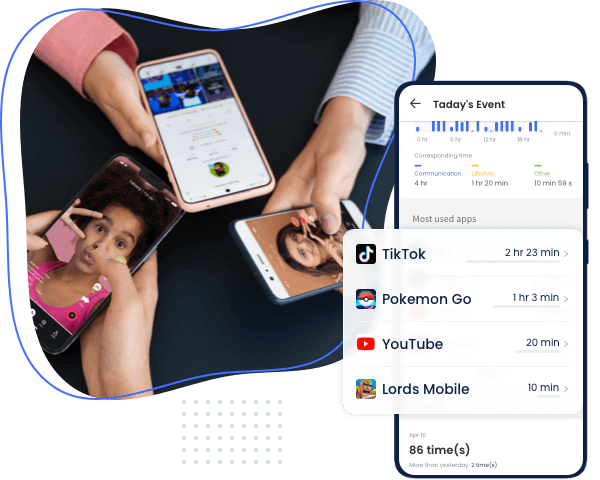 Traccia e controlla l'utilizzo delle app